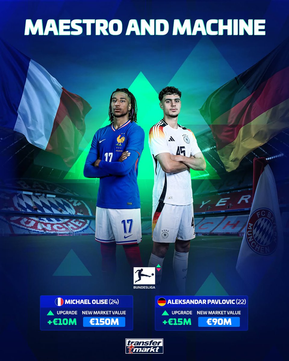 Bayern & Germany tweet media