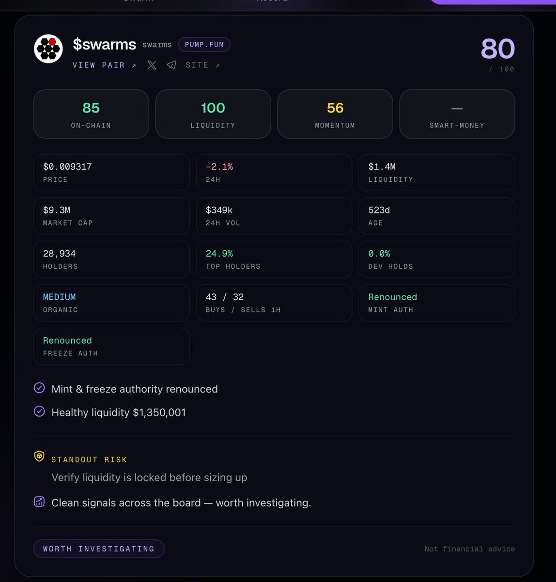 Meridian(Swarm) tweet media