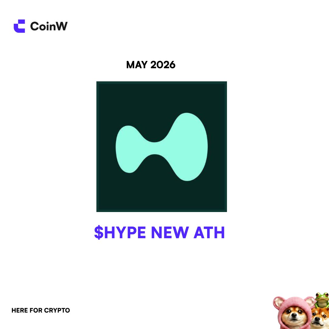 CoinW tweet media