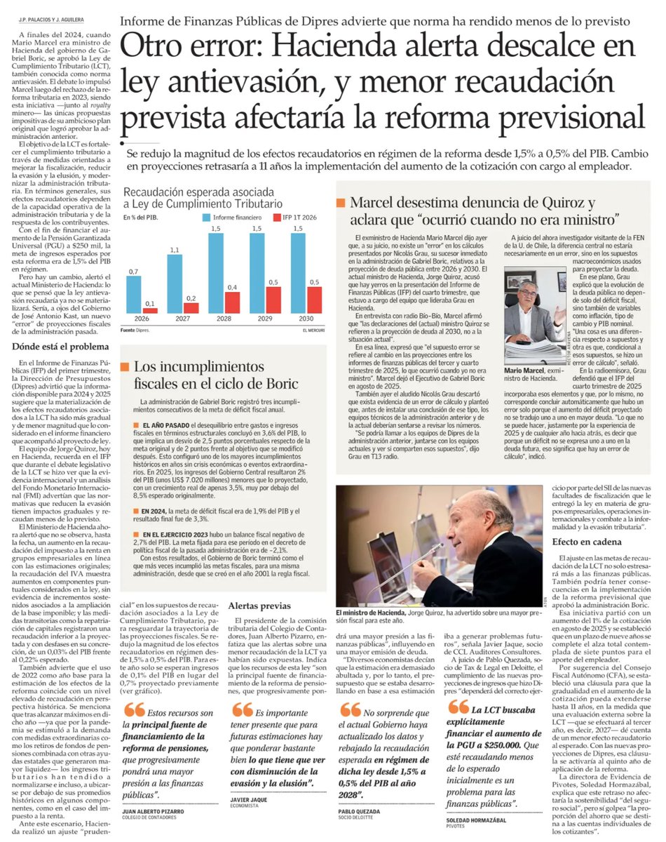 Ojo del Medio 👁 tweet media