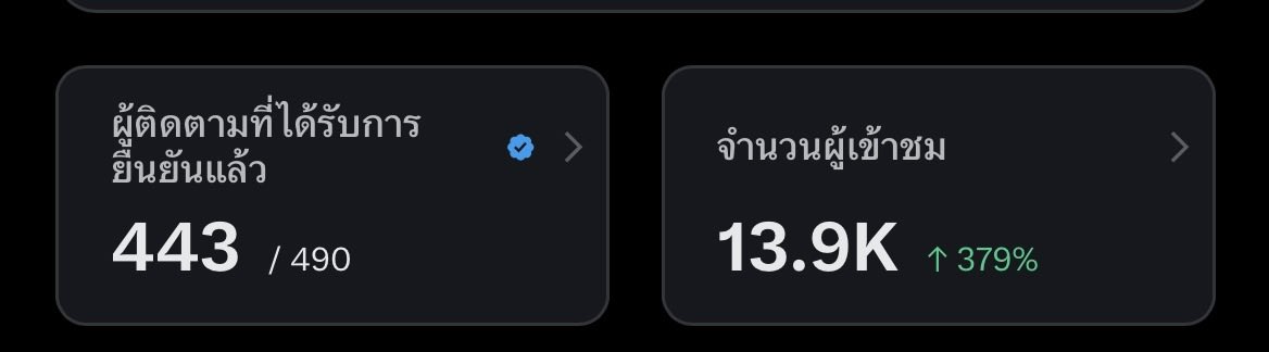 ผู้ชายหุ่น🐻 tweet media
