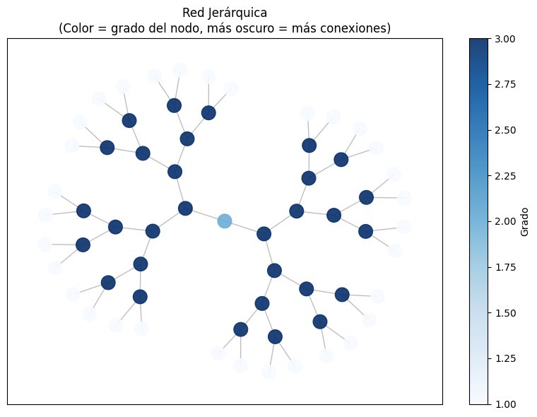 cierzeando tweet media