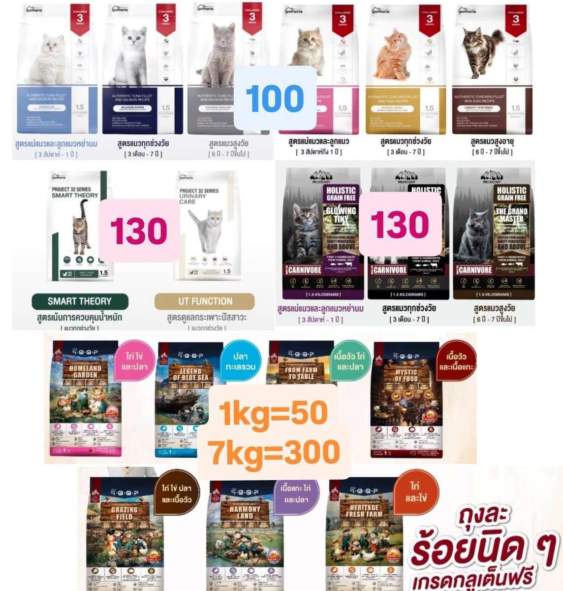 พลอยลี tweet media