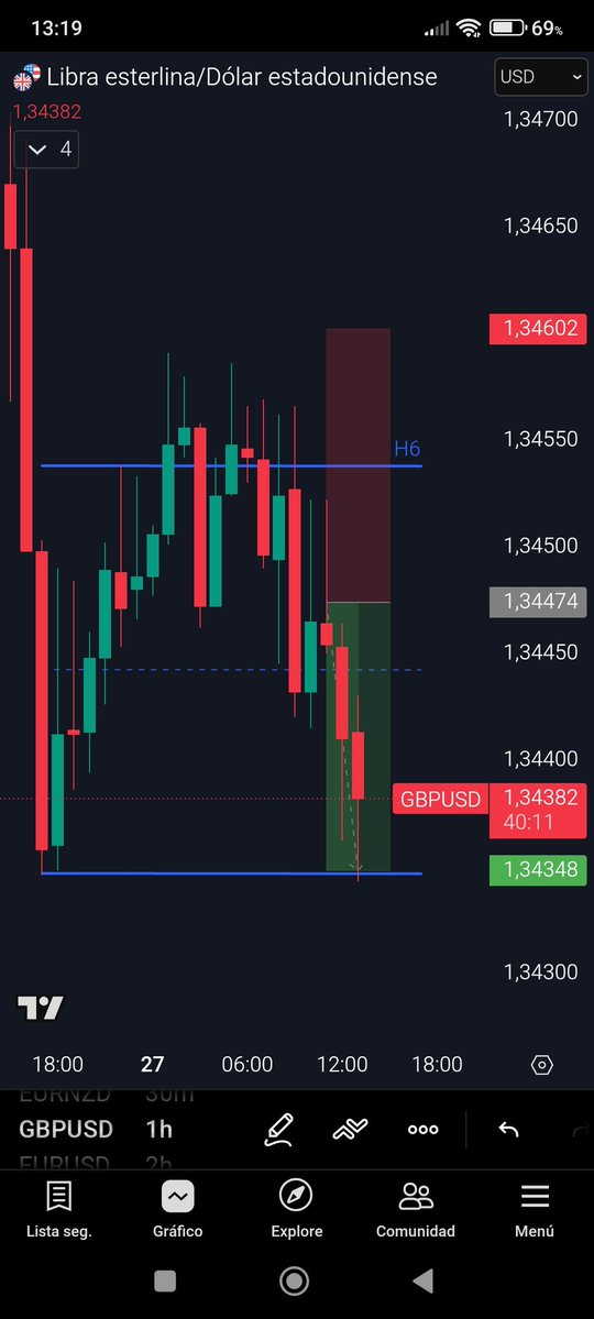 ODMCTrader tweet media