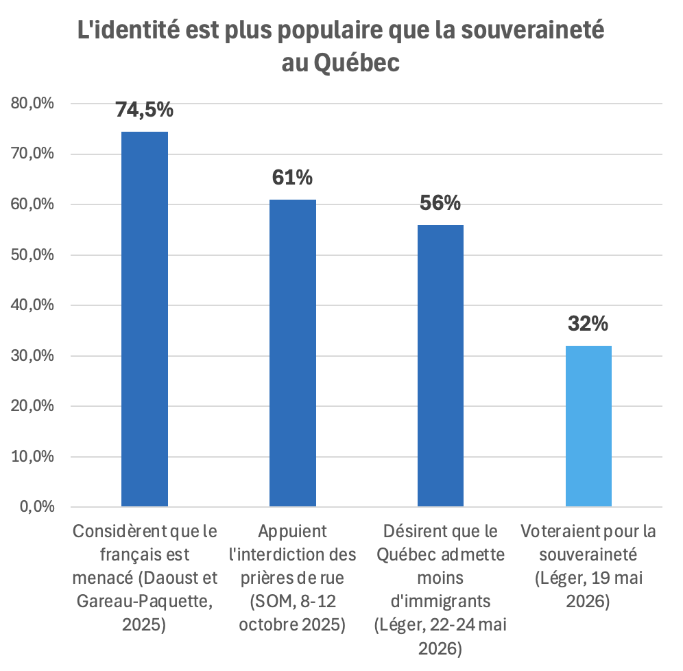 Étienne-A Beauregard tweet media