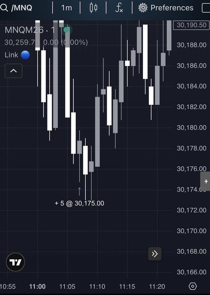 Chama Trades 🗿 tweet media