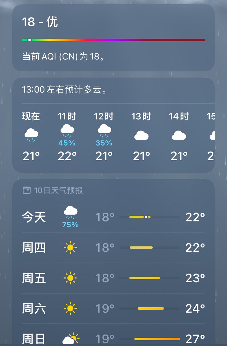 Luneito's tweet photo. 人类的悲欢离合是不相通的
例如大家都在喊热的时候我在家里差点被冻死 https://t.co/hdIo5FaEhy