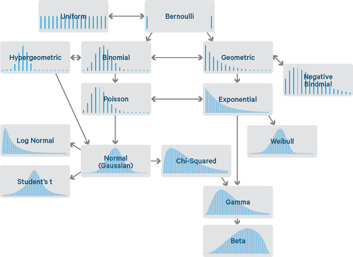 Matt Dancho (Business Science) tweet media