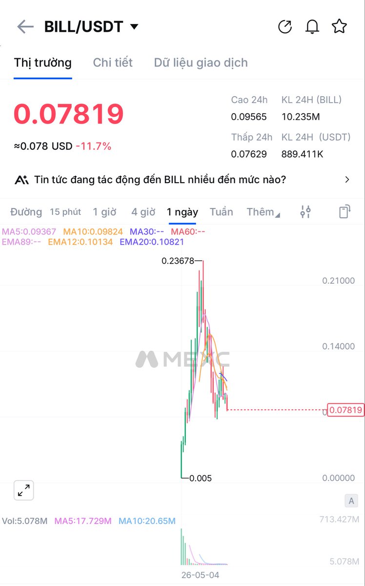 Minh Tuấn tweet media