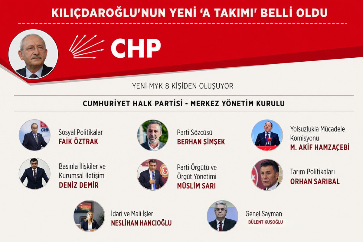 MUHALİF MEDYA tweet media
