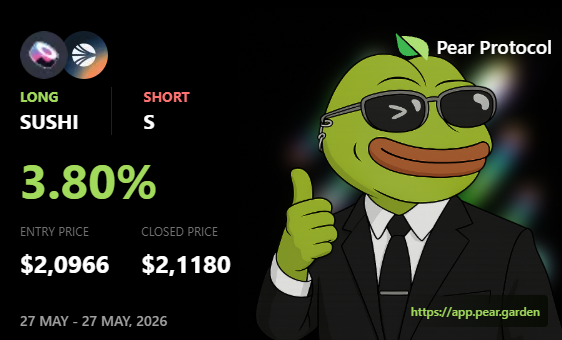 CryptoCow 🇳🇱🇪🇸 tweet media