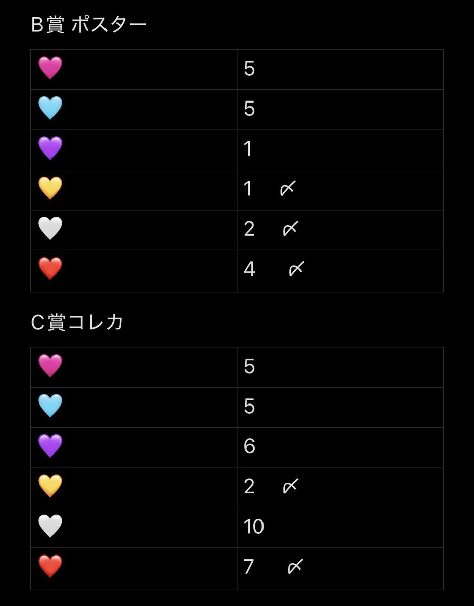 ♡ tweet media
