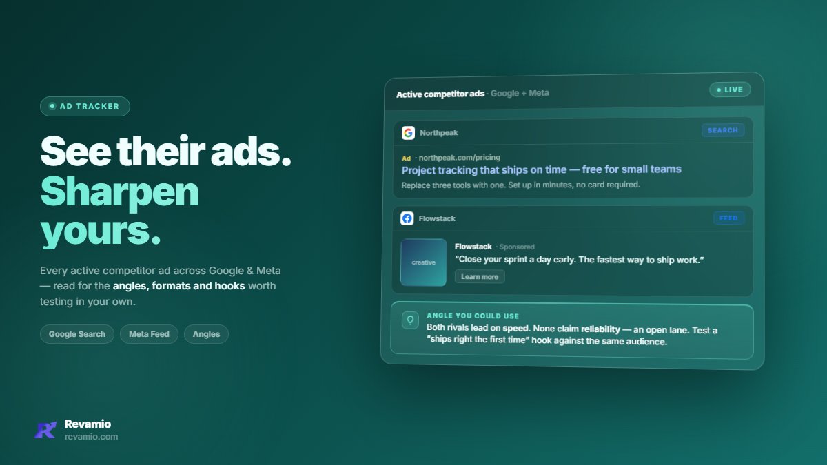 revamioai's tweet photo. Your competitor just shipped three new ad angles this week. 

New hook. New audience. A messaging shift you haven't clocked yet.
By the time it shows up in your numbers, they've already learned what works.

Revamio reads every active competitor ad across Google and Meta, and surfaces the angles, formats, and hooks worth testing in your own.

You don't just watch the market. You know how to respond.

#CompetitorIntel #AdIntel #GTM