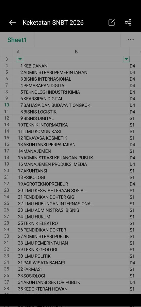 Retta Pramesti tweet media