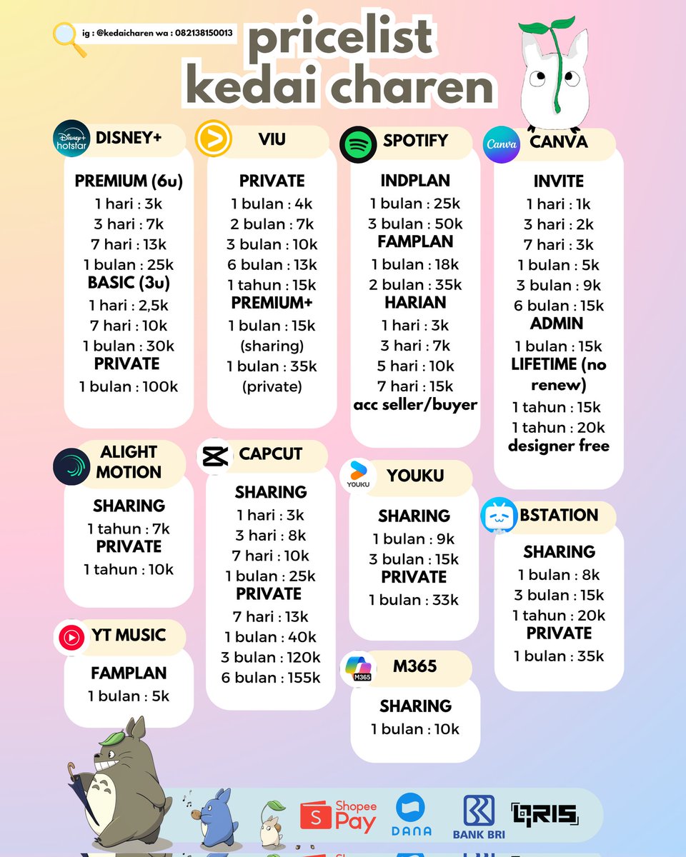fast semenit on wa, 500+ testie tweet media