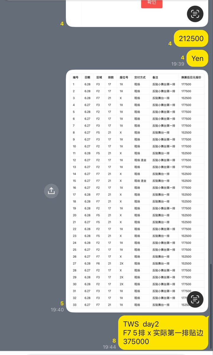 ticketing1997's tweet photo. 2026 TWS TOUR '24/7:FOR:YOU' in Seoul🇰🇷 
👉Time:6.27-6.28
👉Venue: KSPO DOME https://t.co/PTocbjngeI