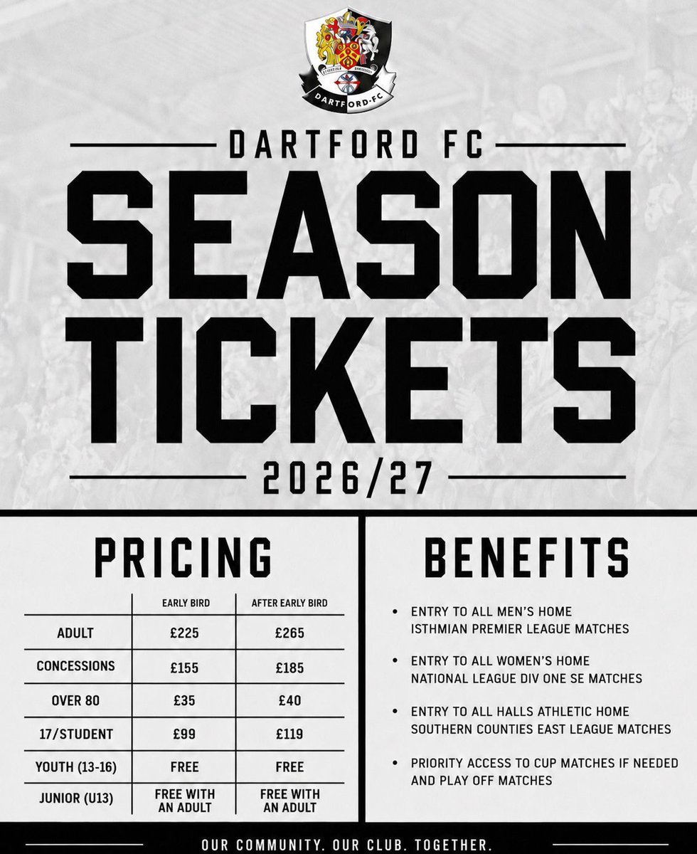 dartfordfc's tweet photo. Wow! The Ben Greenhalgh effect is in full swing, with 350 season tickets now taken already! We have decided to extend the early bird offer until June 30 to give as many supporters as possible the chance to take it up.

https://t.co/4MUcY4Dhav https://t.co/9AXHDNrtzA
