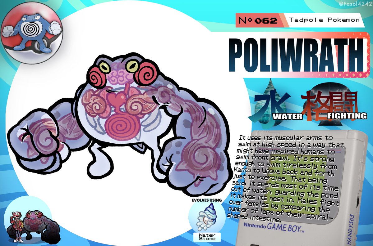 Fasol4242's tweet photo. POKEMON REDESIGNS:
060 - Poliwag, 061 - Poliwhirl, 062 - Poliwrath https://t.co/fOoMdkagZK