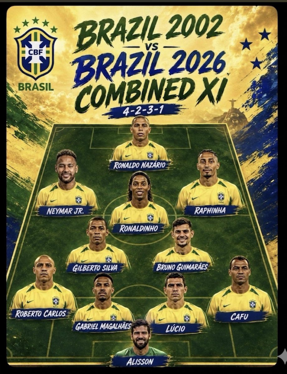 Ajohnmol's tweet photo. Brazil’s 2002 World Cup-Winning Team vs Brazil’s 2026 World Cup Squad: Combined XI

Thoughts 👇 https://t.co/QC2AOxt4Fl