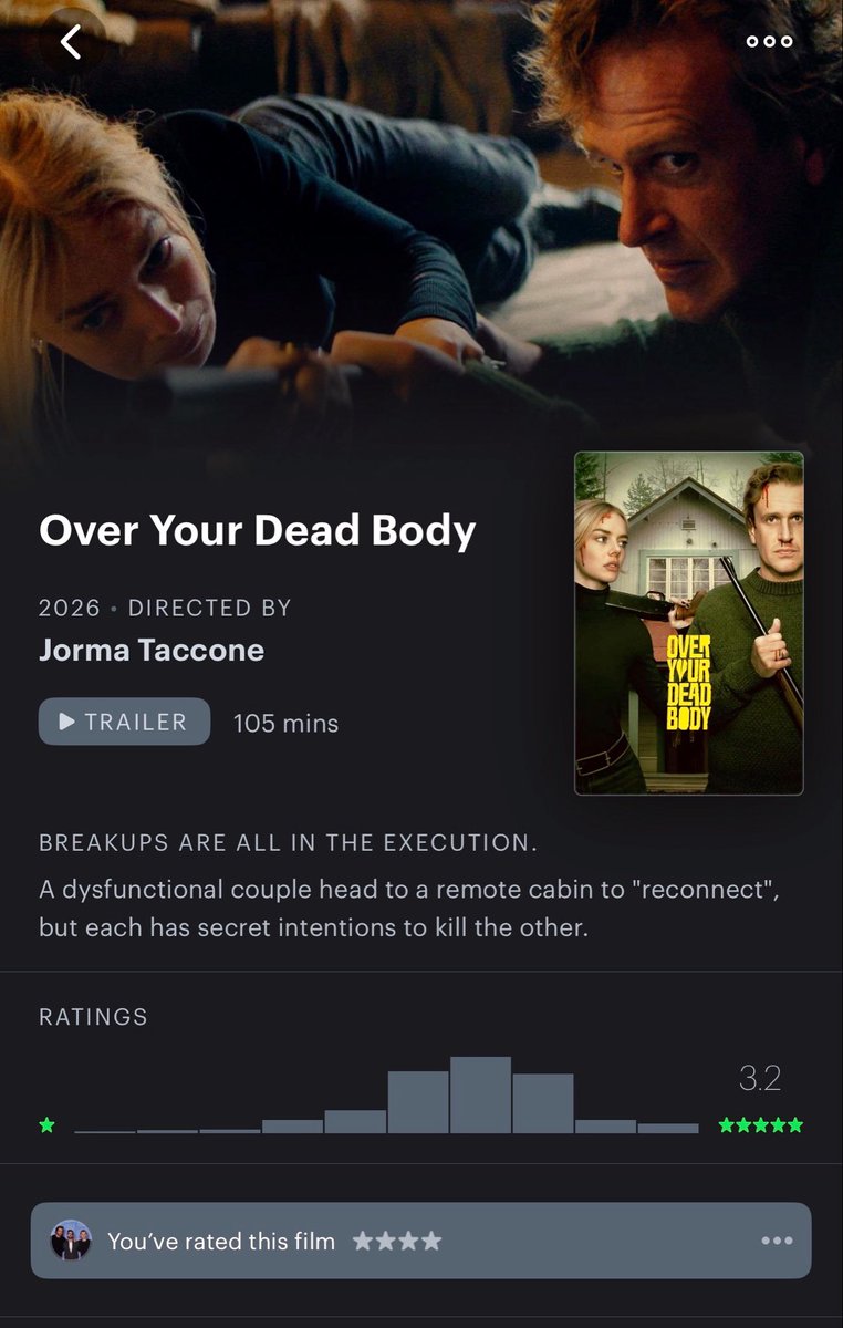 domdip321's tweet photo. @BrowseHorror Thought it was good! Gave it 4/5 as it was a lot better than I imagined it’d be!  
Letterboxd Account - domdip321 https://t.co/U16OLjKcn2