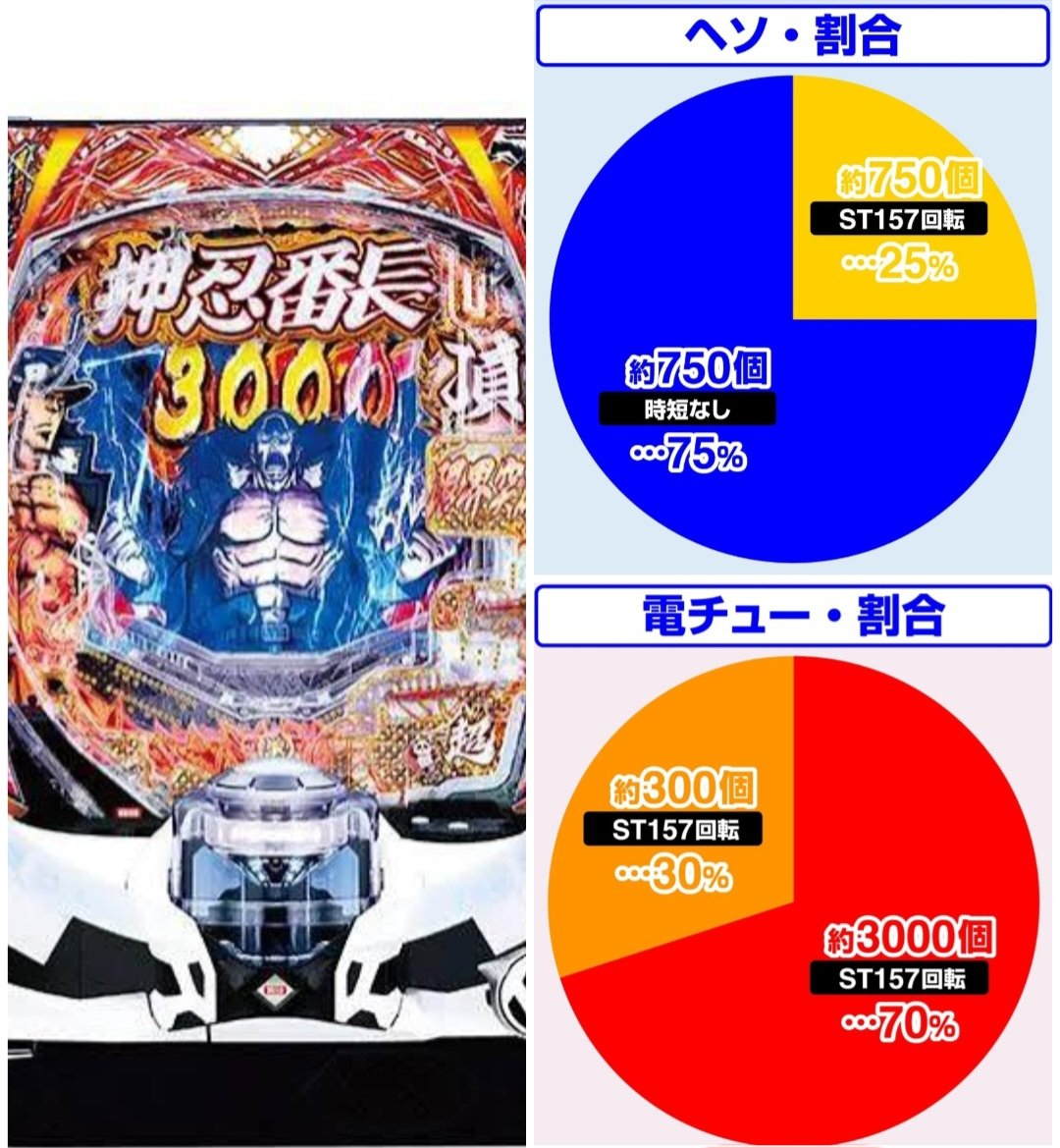 三苫の美味とまのんびりなんて言ってらんねぇゼ tweet media