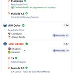 Photo by Bigode Tipsters (@BigodeTipster)