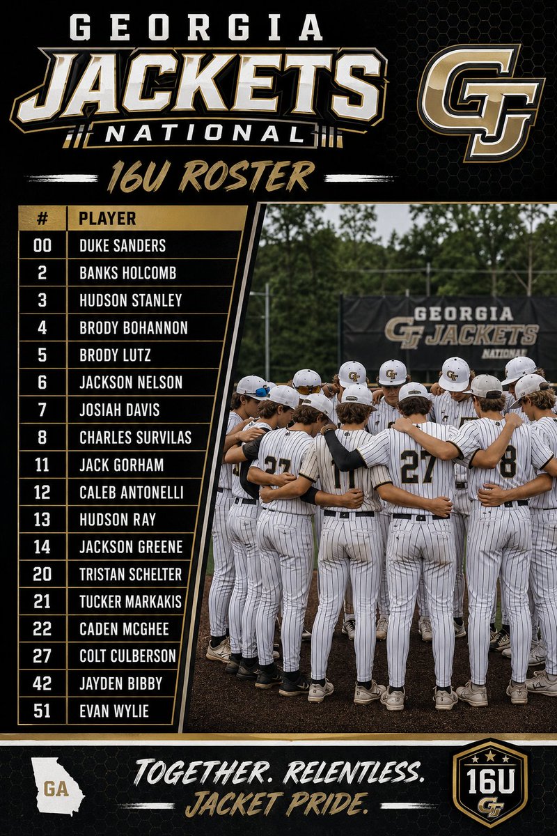 Ga Jackets 16u National tweet media
