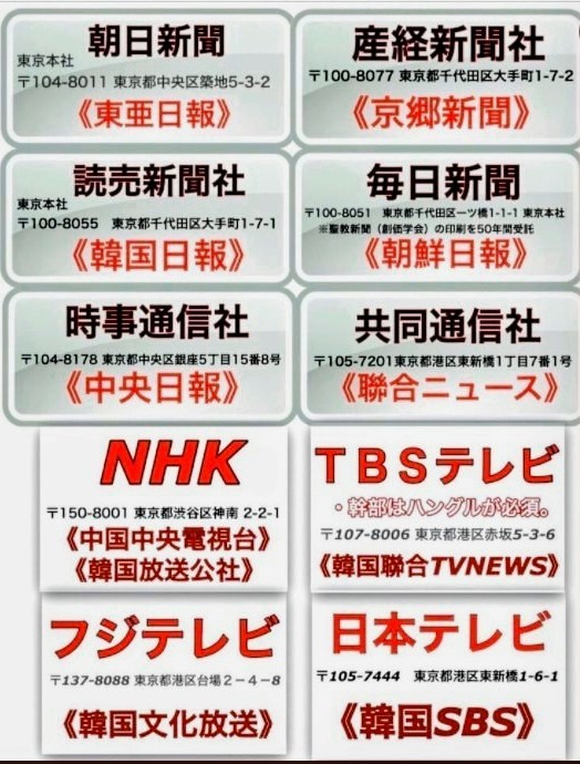 筑達 tweet media