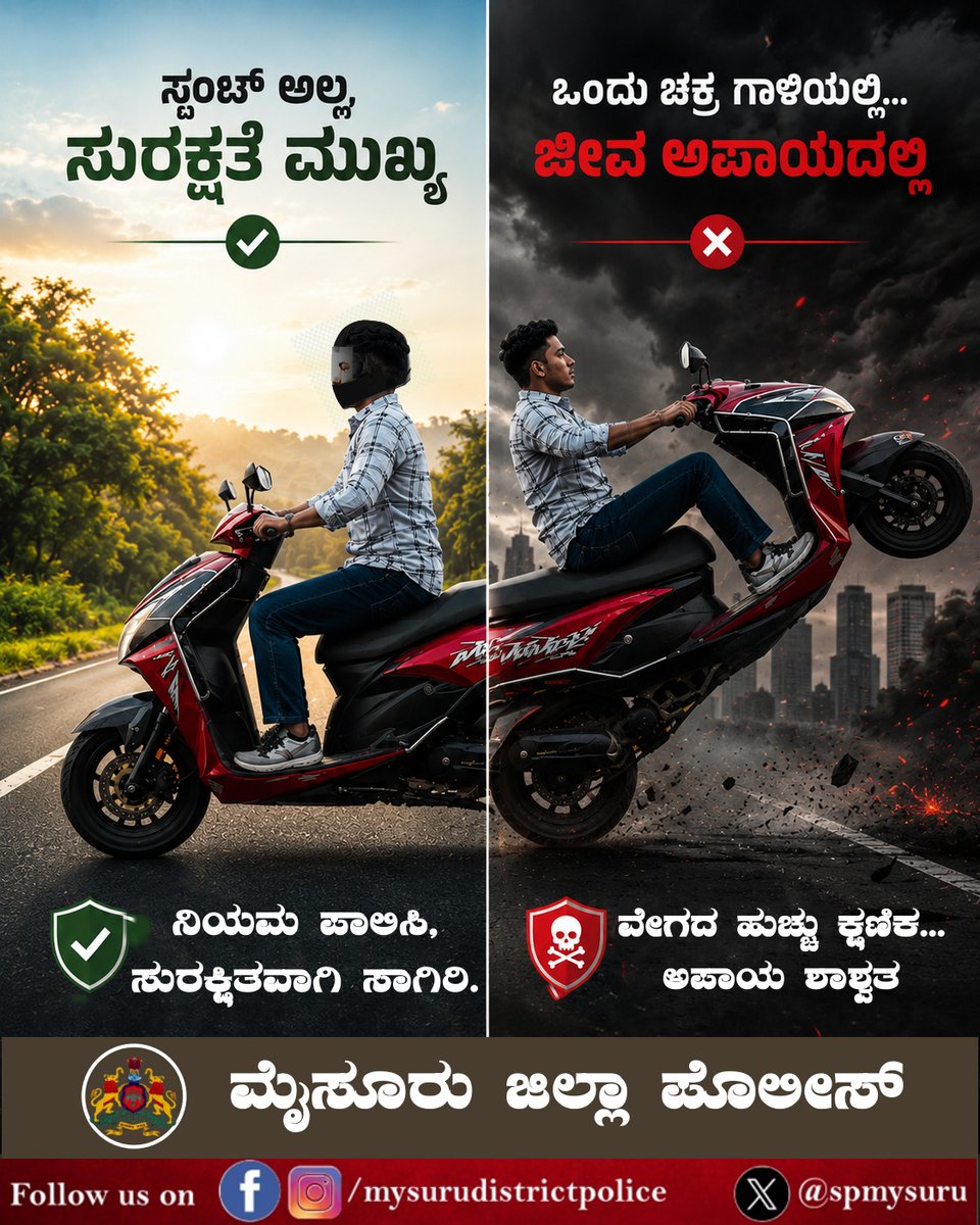 SP Mysuru District tweet media