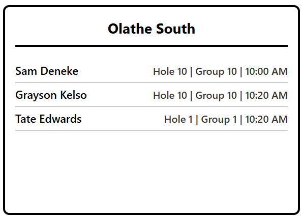 os_falcon_golf's tweet photo. Day 2 of the 6A State Tournament. Three Falcons will battle for medal position today at Firekeeper. Good luck Sam, Grayson, and Tate. #OnePositive https://t.co/r7SbKOOZwP