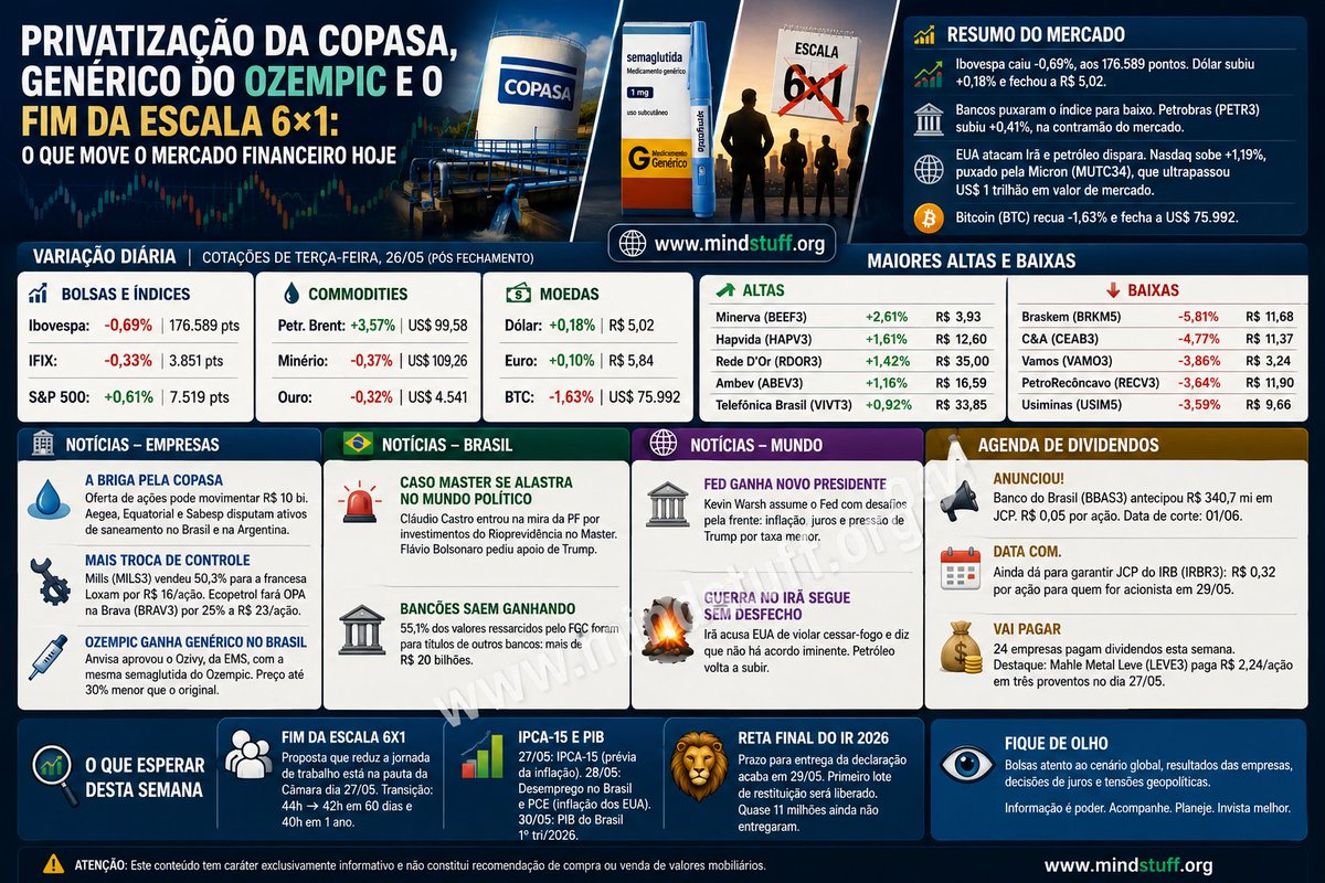 Modos_Gregos's tweet photo. Leia Mais >>
https://t.co/COQmMxfyRZ https://t.co/FJMJZin5cb