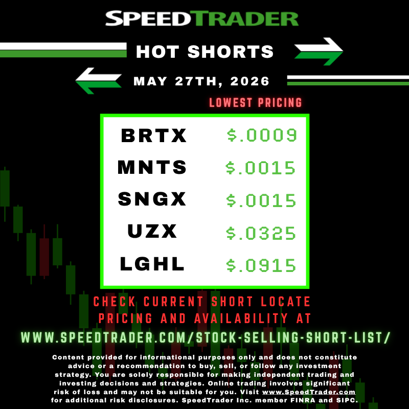 speedtraders's tweet photo. Short Sellers Active Stocks - AM of 05-27-2026.                                                                                                                                                                                                                                                                                                                                                                                                      

Check stock short locate pricing and availability at: https://t.co/EKA67mTHD6                                                                                                                                                                                                                                                                                                                                                                                                                               

Reps available via Live Chat.
$BRTX $MNTS $SNGX $UZX $LGHL