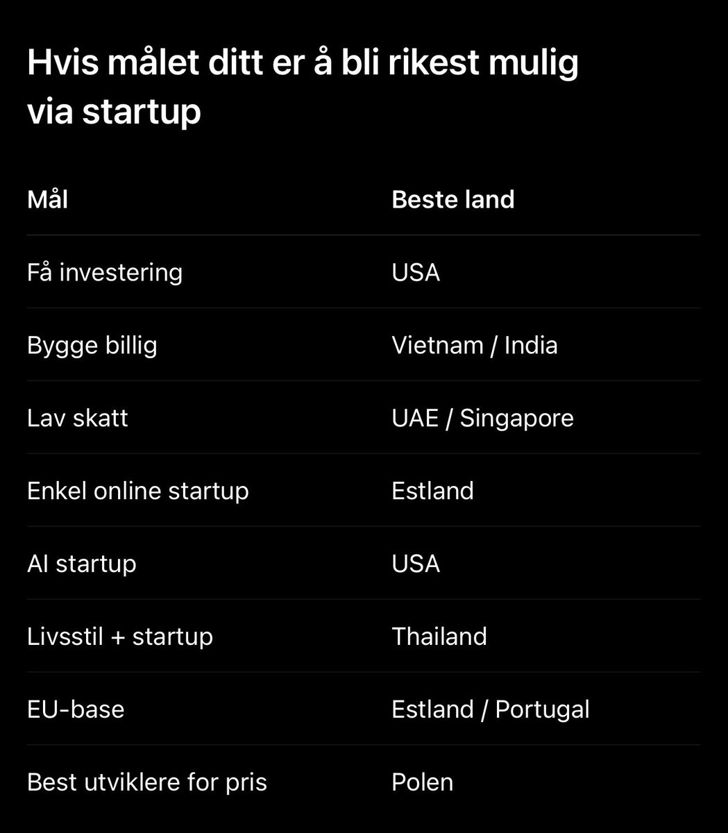 Jesper tweet media