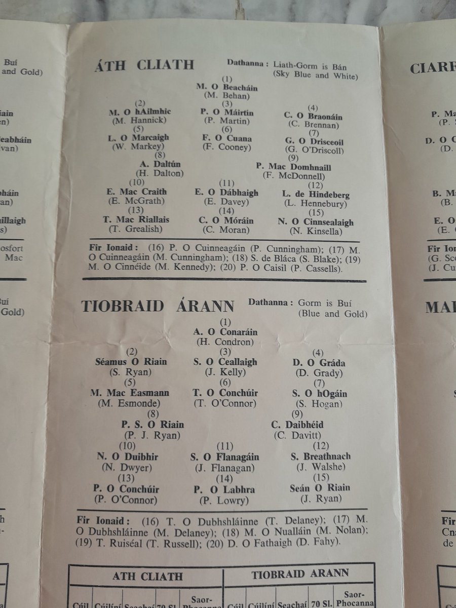 whelain's tweet photo. Very Nice official match day Triple header programme from 1967
Which includes The U21 Finals in both codes.@gaanostalgia https://t.co/9OIDa81VuD