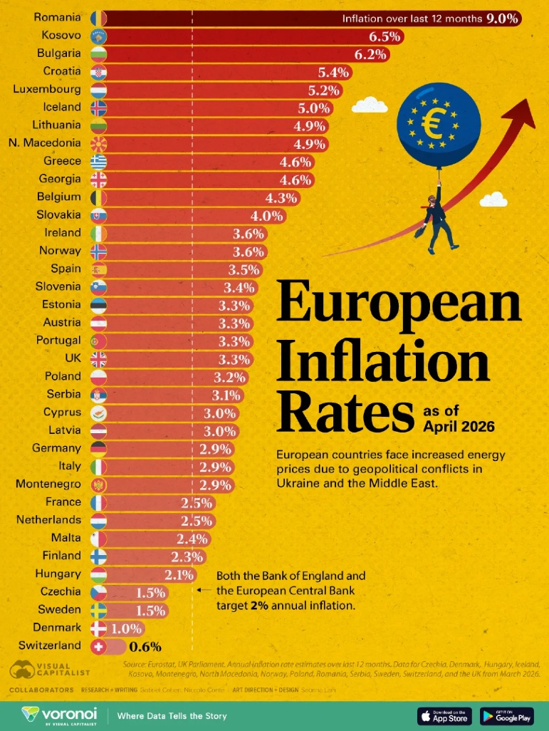 Visual Capitalist tweet media