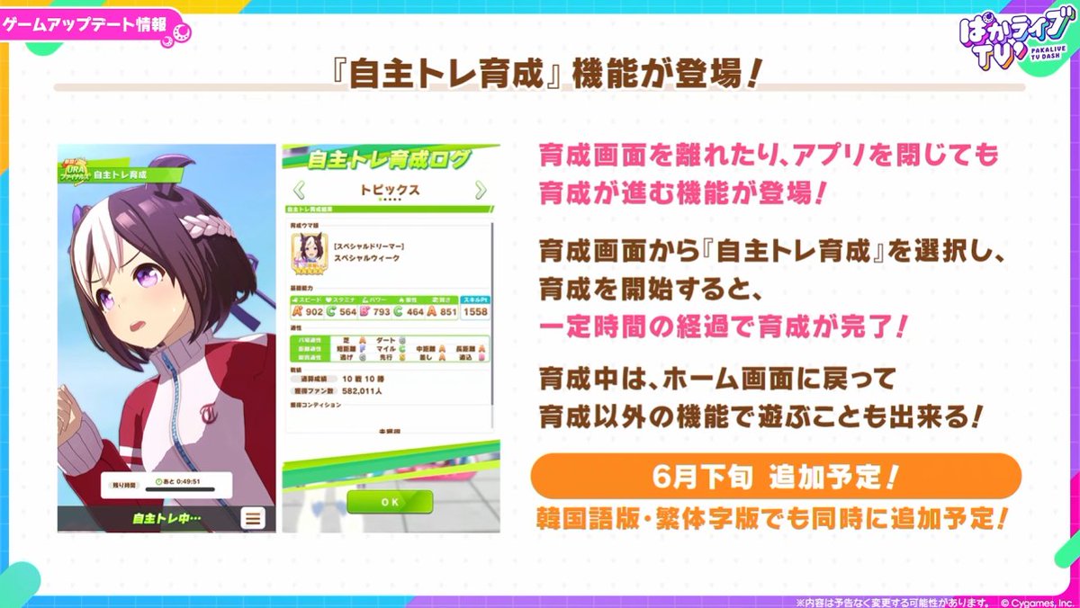 ウマページ ウマ娘！！！！！！！！神機能来た
