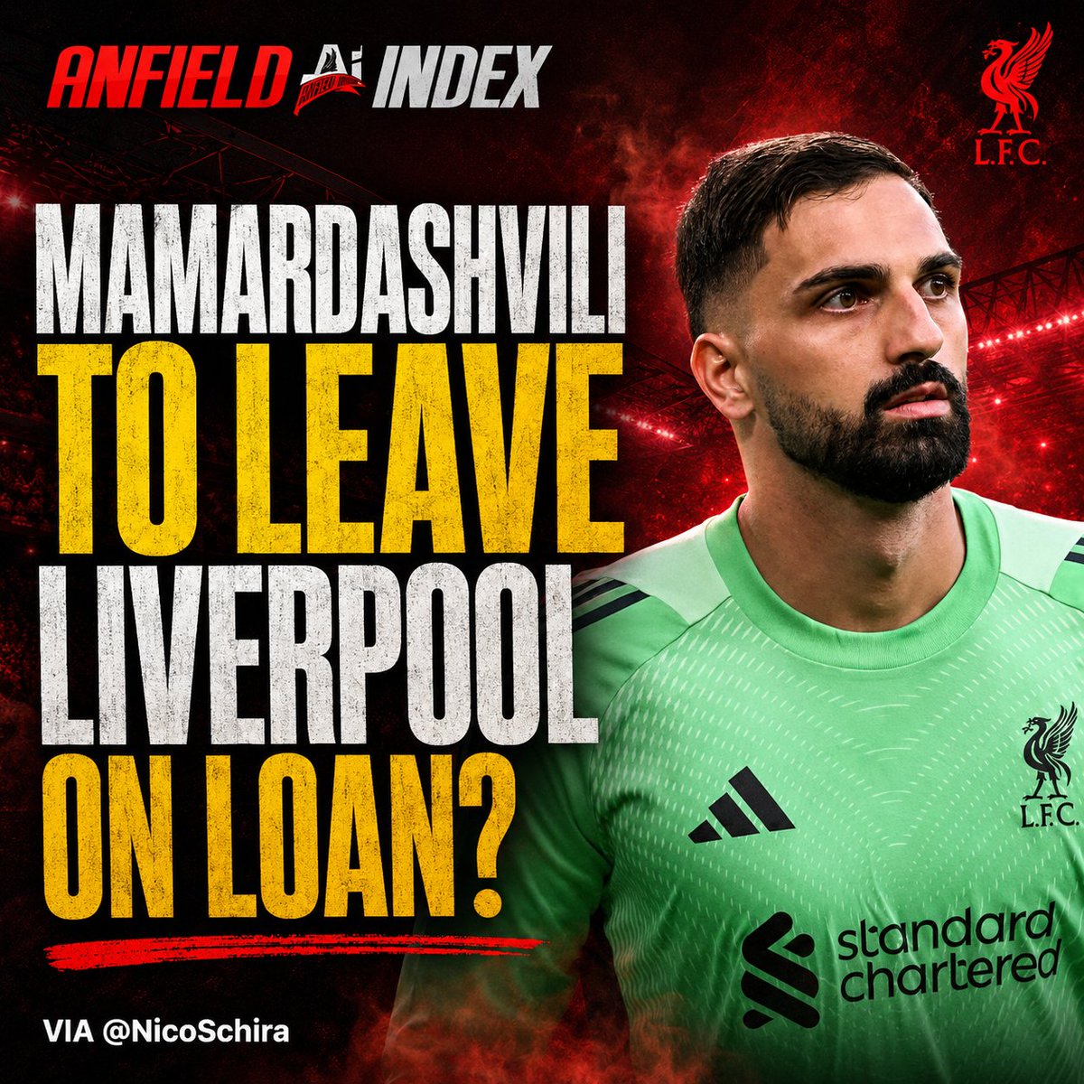 AnfieldIndex tweet media