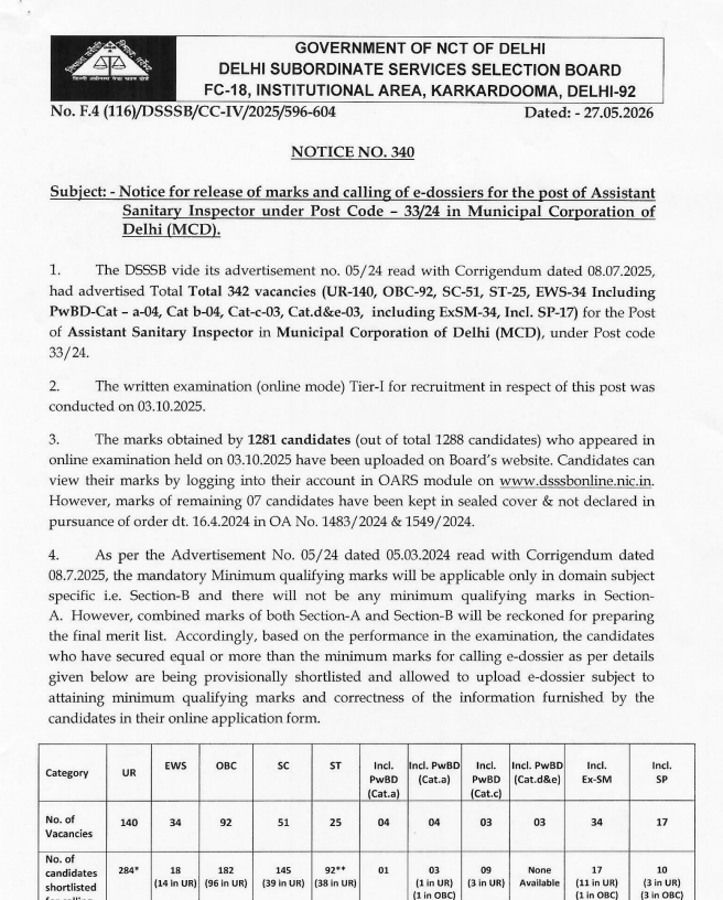 Delhi Subordinate Services Selection Board tweet media