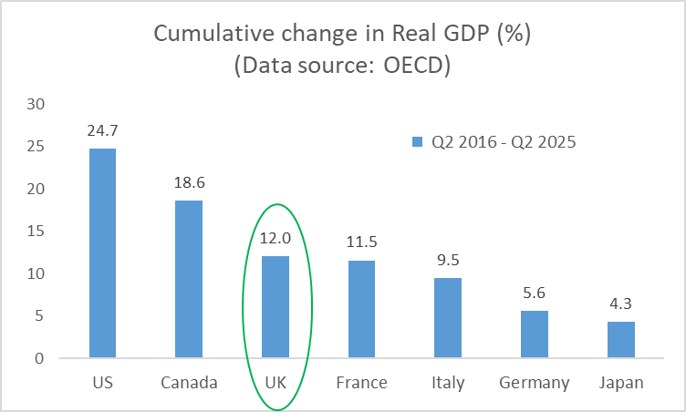 ramonagusta's tweet photo. @AlexTaylorNews "brexit lies" https://t.co/9tyOZx1y6d