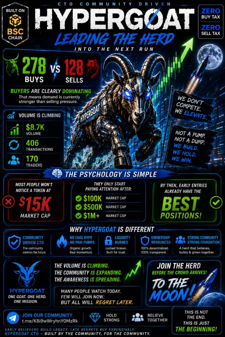 Hypergoat cto tweet media