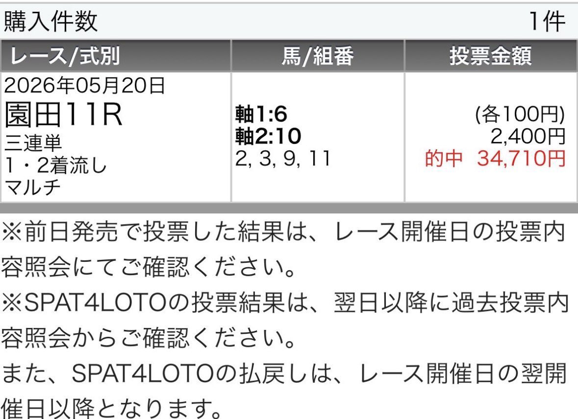 まりこ(о´∀`о) tweet media