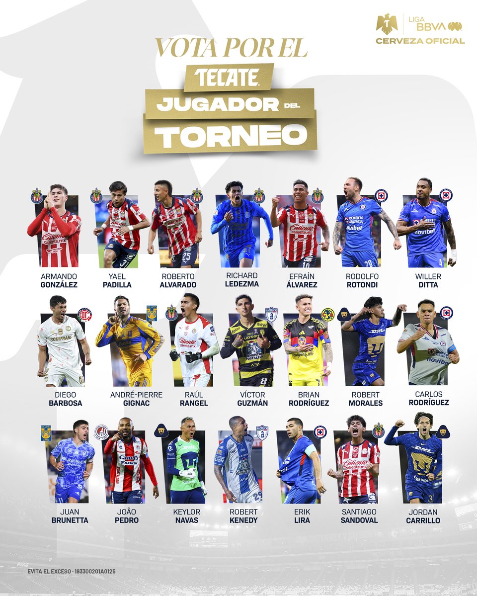 Liga BBVA MX tweet media