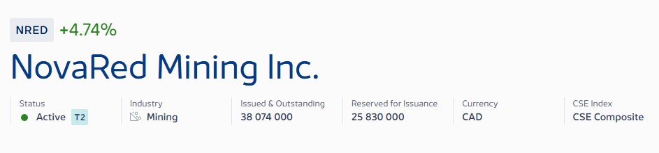 TapeTheoryX's tweet photo. $NRED is starting to feel more serious with each adviser added. These small structural changes are usually how early narratives begin to grow into something larger
#arrow #WWENXT #moreTrends #QG660 #MFFL
$POET $MU $NOK $MWC https://t.co/XMQUJJM8uS