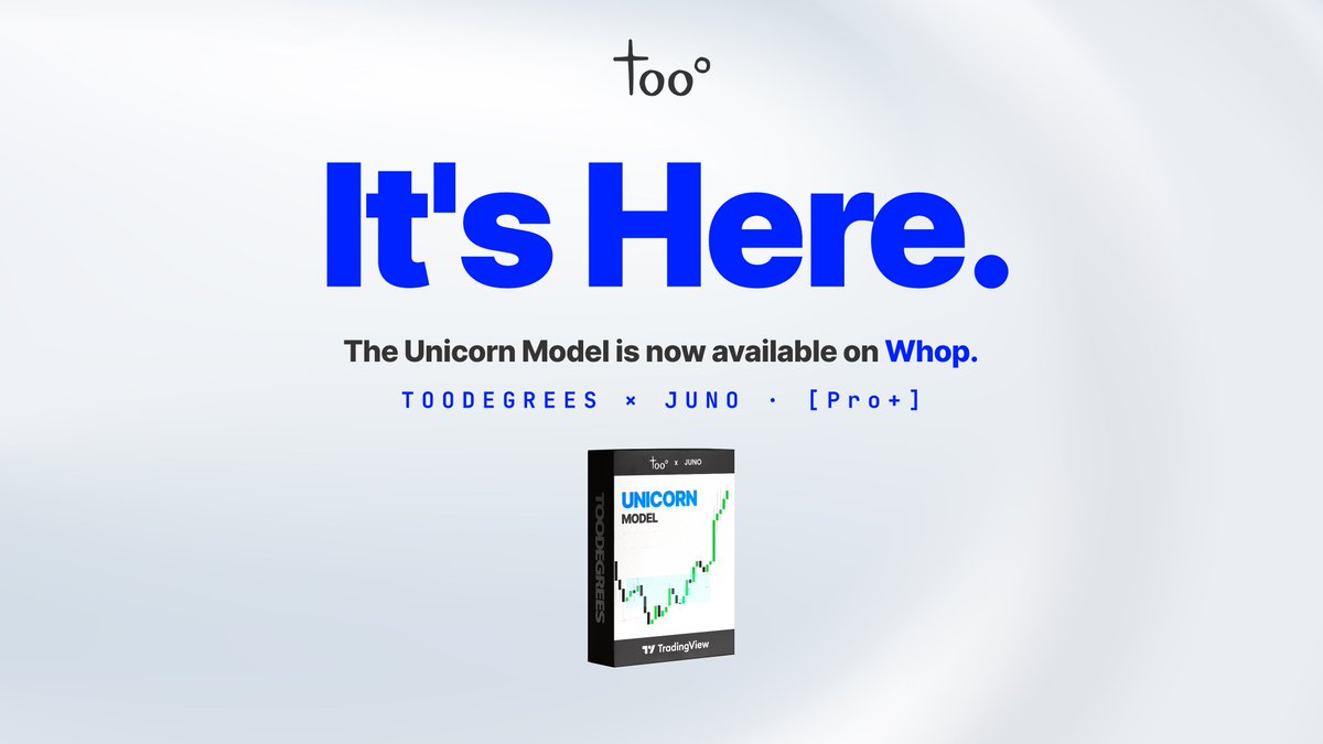 toodegrees's tweet photo. Unicorn Model [Pro+] is live. 

Liquidity sweeps. Breaker Blocks. FVGs.
All automated.

Built with @JunoTrading, available now. https://t.co/dIYOPLmcaa