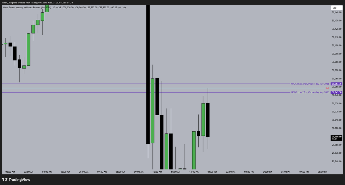 Disciplined_Trader tweet media
