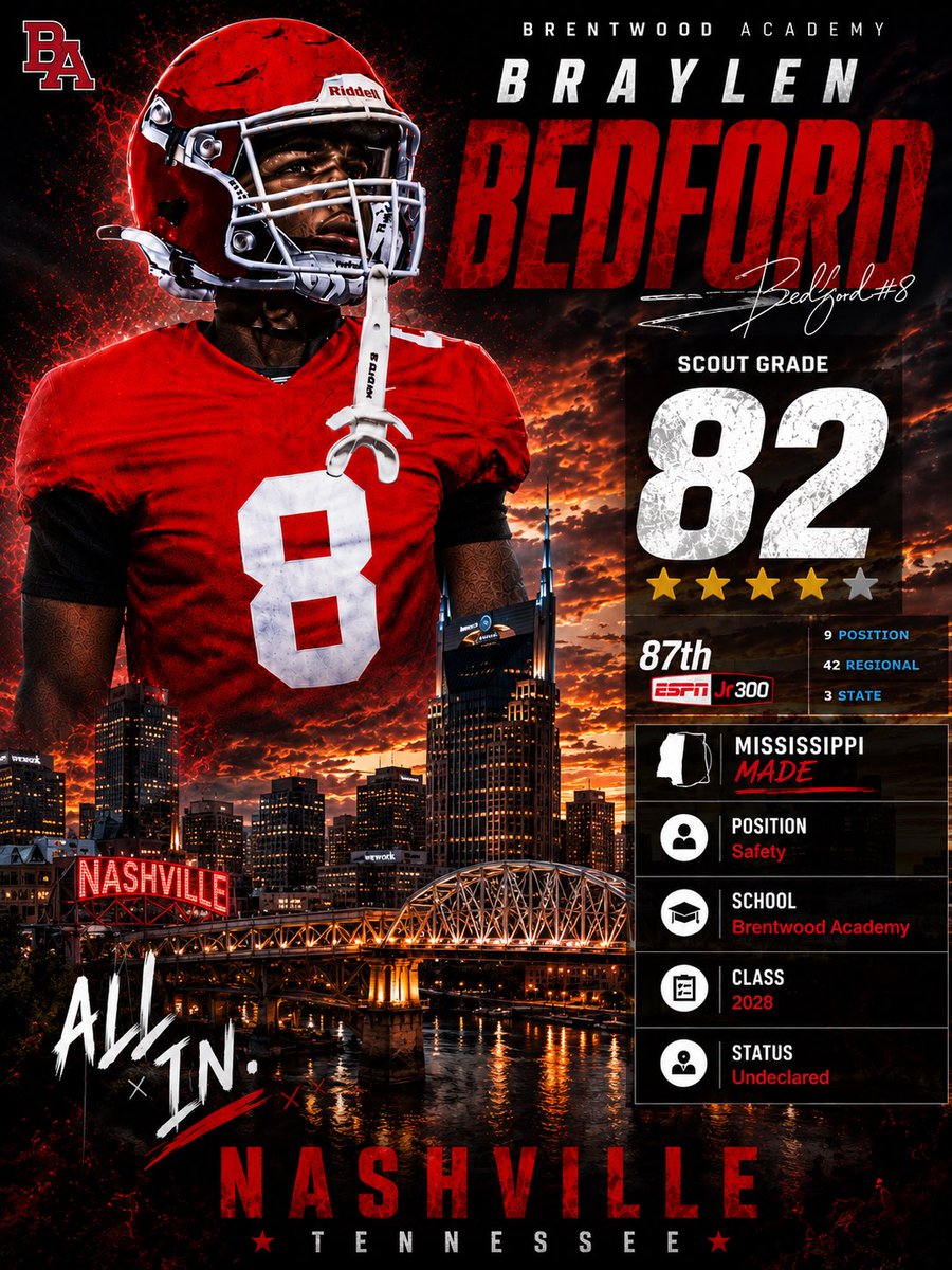 Braylen Bedford tweet media