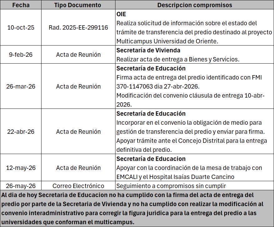 Daniel Rojas Medellin tweet media