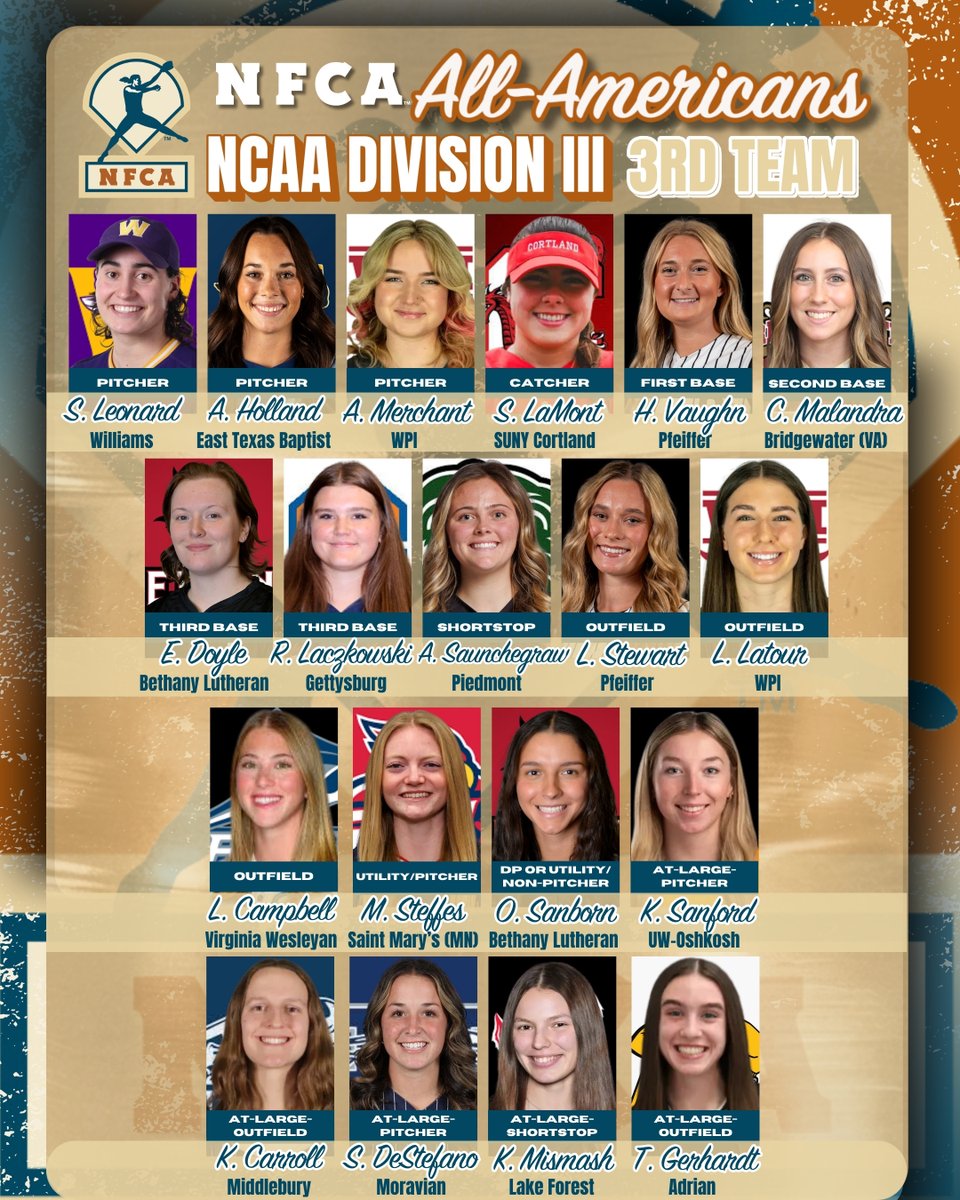 NFCAorg's tweet photo. 🤩🥎 The best of the best!

5⃣5⃣ student-athletes earn 2026 NFCA NCAA DIII All-America honors!

🔗https://t.co/6iG5olEH9D https://t.co/XQo2Y814dK