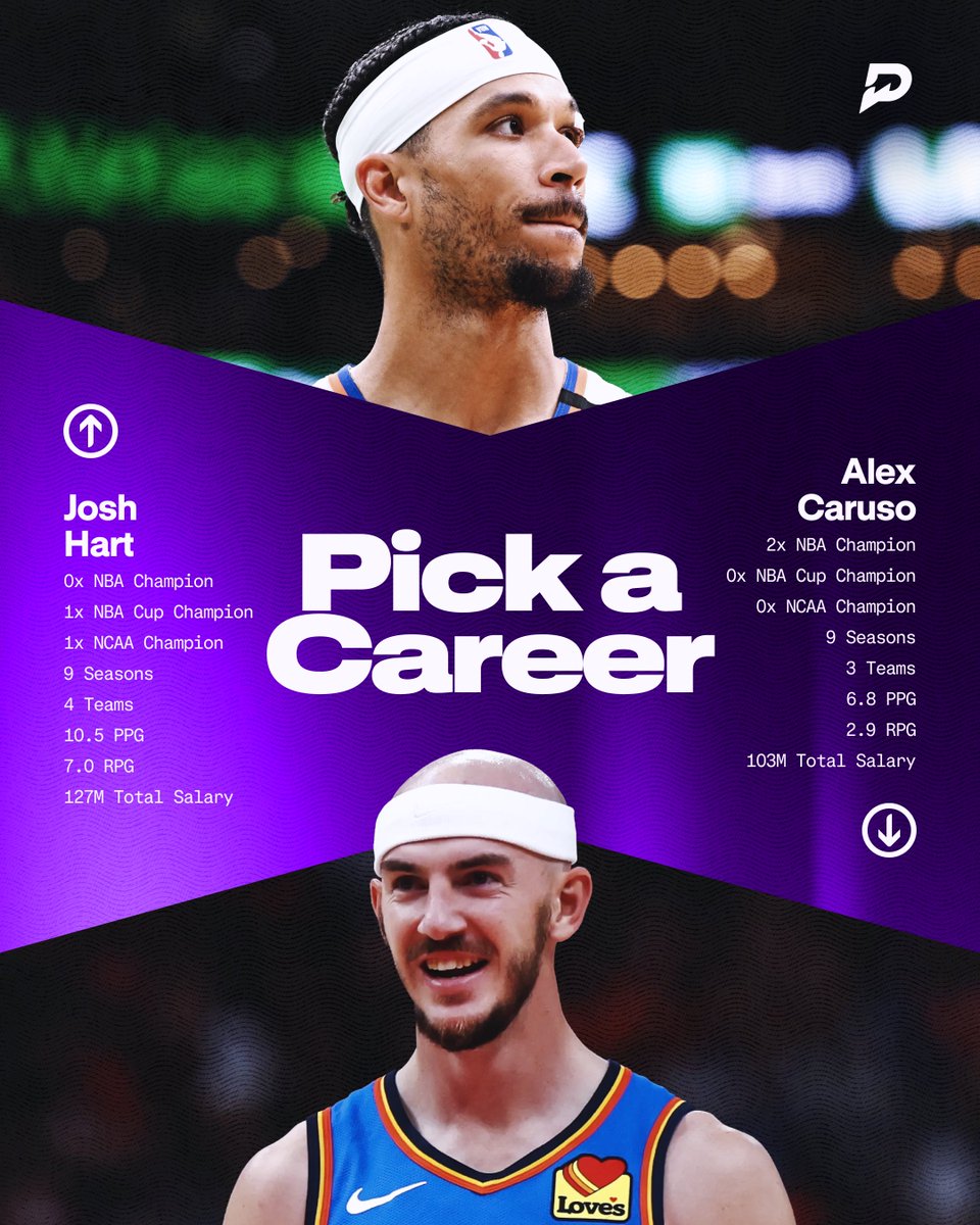 PrizePicks tweet media