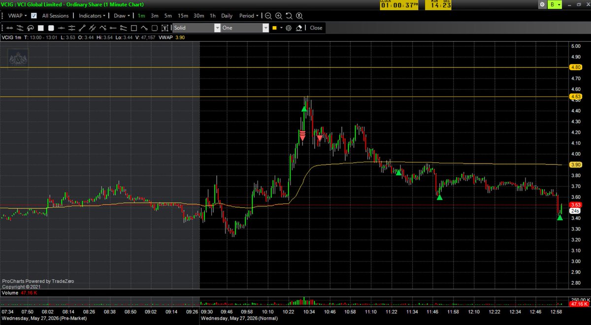 BacksideTrader tweet media